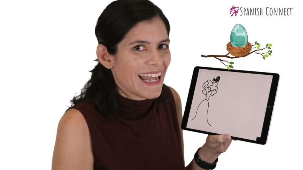 There Is in Spanish