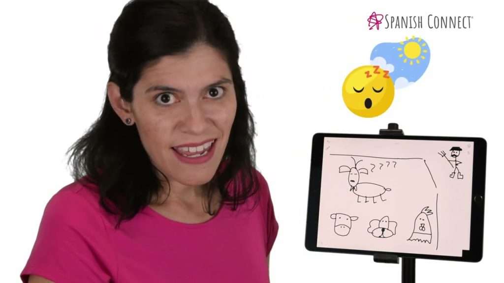 estar in Spanish