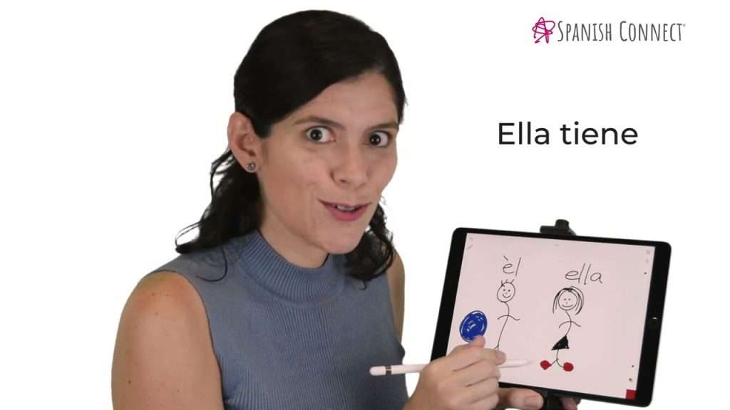 to have in Spanish