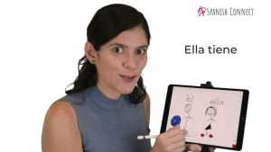 to have in Spanish